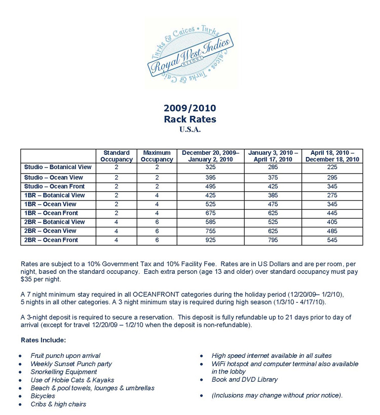 RWI Rack Rates